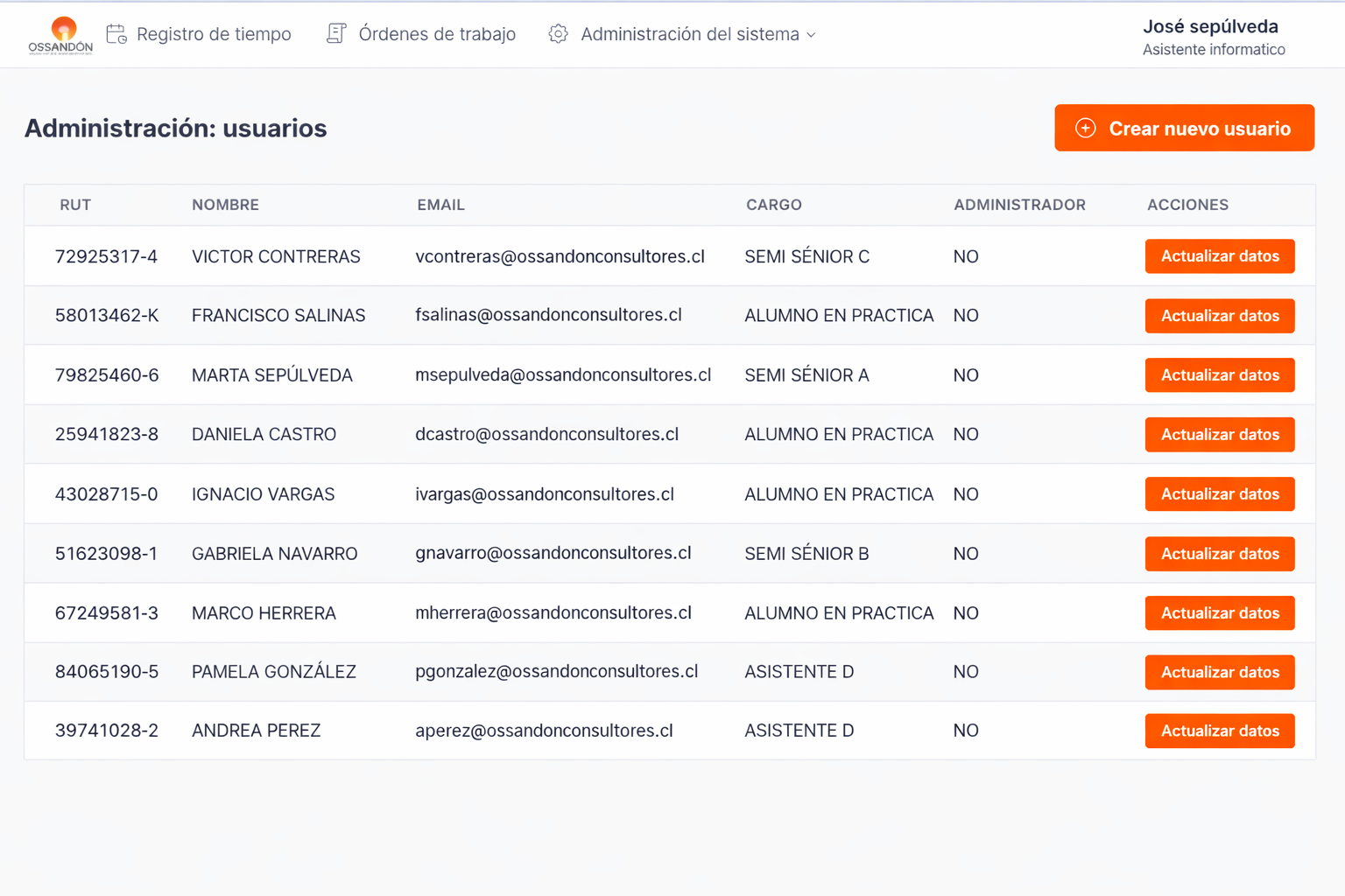 Captura de Registro de Tiempo